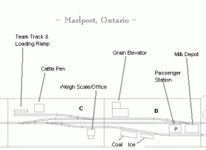 marlpost modules 2.gif