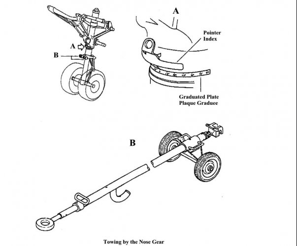 ATR 72Gear w Towing dolly.jpg