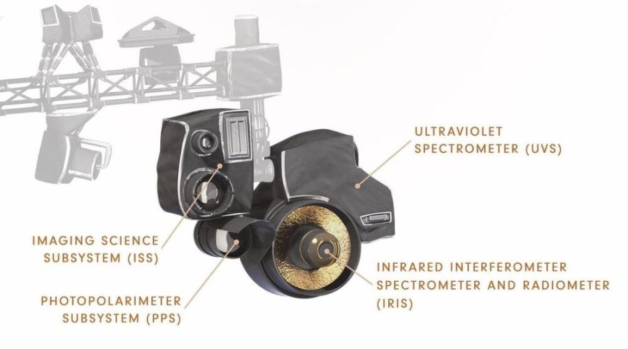 Image Camera sm.jpg