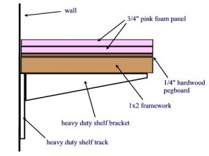 benchworkcross.jpg