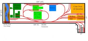 N-Scale Layout Trackplan2.jpg