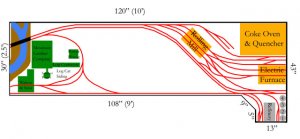 N-Scale Layout Trackplan Part 3 - Lumber Company.jpg
