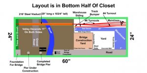 Highway Bridge and Yard.jpg