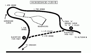 horseshoe.gif
