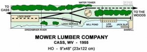 LDE sawmill.jpg